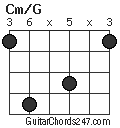 Cm/G chord