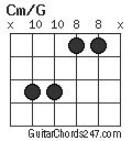 Cm/G chord
