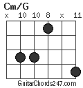 Cm/G chord
