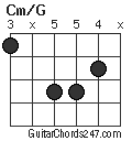 Cm/G chord