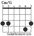 Cm/G chord