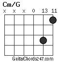 Cm/G chord