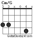 Cm/G chord