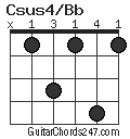 Csus4/Bb chord