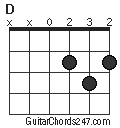 D chord