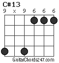 C#13 chord