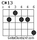 C#13 chord