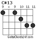 C#13 chord