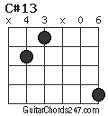 C#13 chord