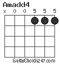 Amadd4 chord