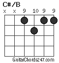 C#/B chord