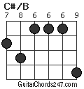 C#/B chord