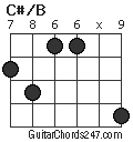 C#/B chord