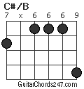 C#/B chord
