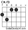 C#/B chord