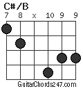 C#/B chord