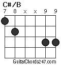 C#/B chord
