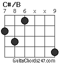 C#/B chord