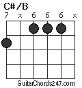 C#/B chord