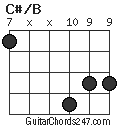 C#/B chord