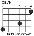 C#/B chord