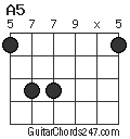 A5 chord