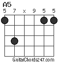 A5 chord