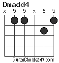 Dmadd4 chord