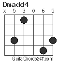 Dmadd4 chord