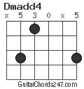Dmadd4 chord
