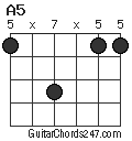 A5 chord
