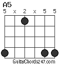 A5 chord