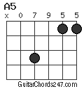 A5 chord