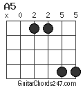 A5 chord
