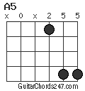 A5 chord