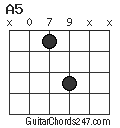 A5 chord