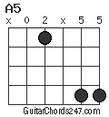 A5 chord