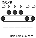 D6/9 chord