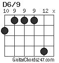 D6/9 chord