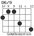 D6/9 chord