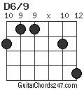 D6/9 chord