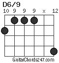 D6/9 chord