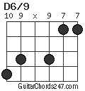 D6/9 chord