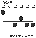 D6/9 chord