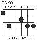 D6/9 chord
