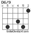 D6/9 chord