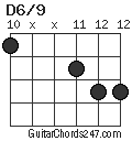 D6/9 chord