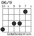 D6/9 chord