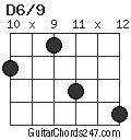 D6/9 chord