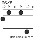 D6/9 chord